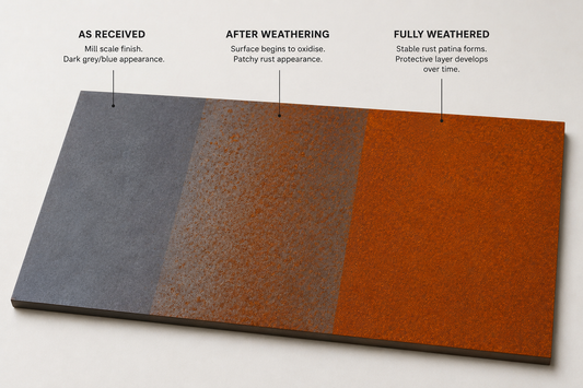Corten Sheet